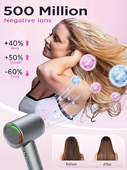 Amazon.com: Hair Dryer, 160000 RPM Professional High-Speed Blow